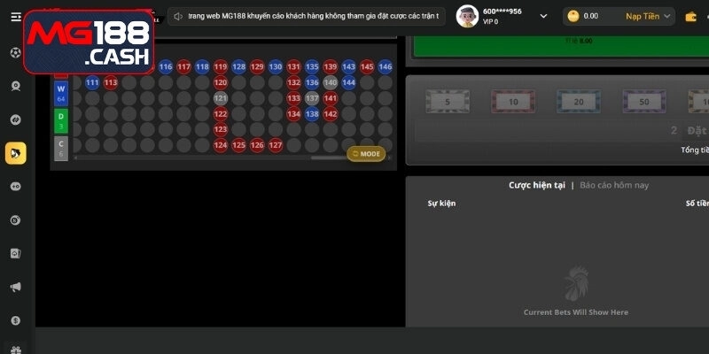 Những loại hình đá gà nổi bật tại Mg188